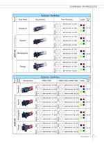 16mm Slector Switch-2
