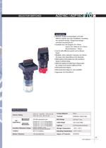 16mm Slector Switch-7