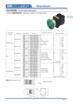 22A20 switch series:Illuminated pushbutton switches - 11