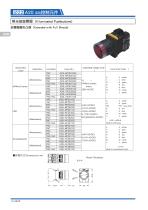 22A20 switch series:Illuminated pushbutton switches - 3