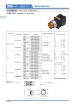 22A20 switch series:Illuminated pushbutton switches - 8