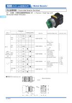 22A20 Switch Series:Illuminated Selector Switches - 10