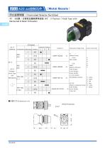 22A20 Switch Series:Illuminated Selector Switches - 14