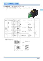 22A20 Switch Series:Illuminated Selector Switches - 5