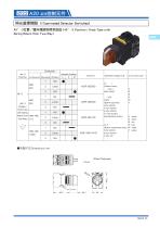 22A20 Switch Series:Illuminated Selector Switches - 7