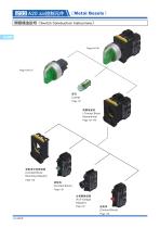 22A20 Switch Series:Illuminated Selector Switches - 8