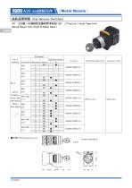 22A20 Switch Series:Key Selector Switches - 11