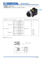 22A20 Switch Series:Pushbutton Switches - 12