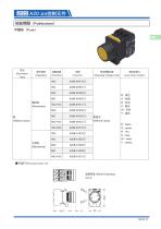 22A20 Switch Series:Pushbutton Switches - 2