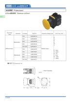 22A20 Switch Series:Pushbutton Switches - 5