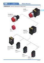 22A20 Switch Series:Pushbutton Switches - 6