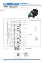 22A20 Switch Series:Selector Switches - 13