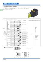 22A20 Switch Series:Selector Switches - 5