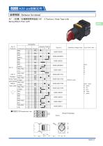 22A20 Switch Series:Selector Switches - 6