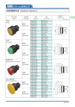 22A20 Switch Series:Switch Operator - 1