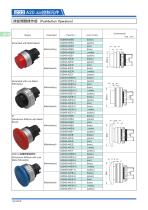 22A20 Switch Series:Switch Operator - 4