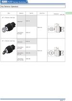 22mm Key Selector Switch - 1