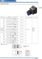 22mm Selector Switch - 2