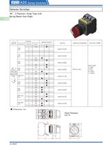 22mm Selector Switch - 3