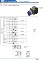 22mm Selector Switch - 9