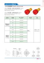 Compact Emergency Stop Switch-ø22-2