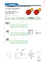 Compact Emergency Stop Switch-ø22-4