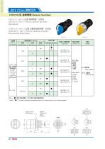 Compact Selector Switch-ø22 - 3