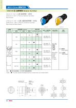 Compact Selector Switch-ø22 - 3