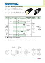 Compact Selector Switch-ø22 - 6