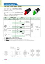 Compact Selector Switch-ø22 - 7