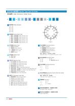 DECA Handle Type Cam Switches - 1