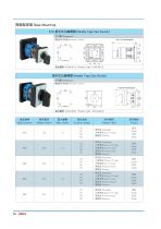 DECA Handle Type Cam Switches - 7