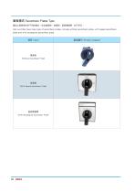 DECA Key Type Cam Switches-13