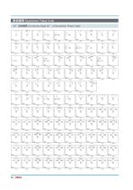 DECA Key Type Cam Switches-15