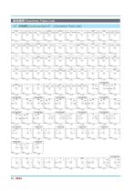 DECA Key Type Cam Switches-21