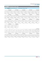 DECA Key Type Cam Switches-24