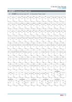 DECA Key Type Cam Switches-26