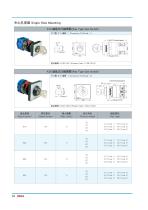 DECA Key Type Cam Switches-3