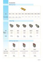 Din Rail - Accessories-4
