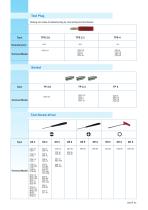 Din Rail - Accessories-6