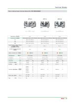 dpt 4/4-5