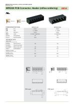 Euro Type Terminal Blocks: MPE030-508 - 1