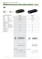 Euro Type Terminal Blocks: MPE050-381 - 1