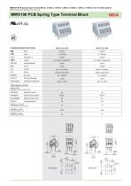 Euro Type Terminal Blocks:MWX100-250 - 1