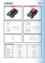 I/O interface module: relay module - 2