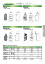 Limit Switch Series: SL4B Safety Limit Switches - 2