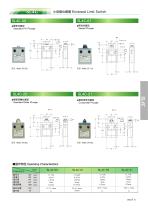 Limit Switch Series: SL4C Miniature Enclosed Limit Switches - 2