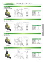 Limit switch series:SL4E miniature sealed-2