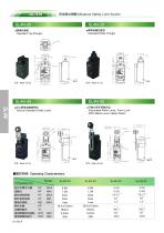 Limit Switch Series: SL4N Safety Limit Switches - 2