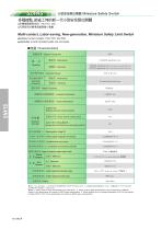 Limit Switch Series:SL4NS Miniature Safety Switches-1